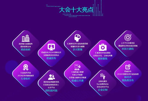 同框巨头│工业互联网数据服务的里程碑与新路径