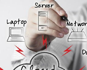 华云数据推出“IDC转云”系列产品，以公有云与私有云双擎驱动，助力企业数字化转型与工业互联网数据服务升级