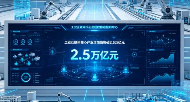5万亿的“蛋糕”面前，工业互联网不能再“隔靴搔痒”了